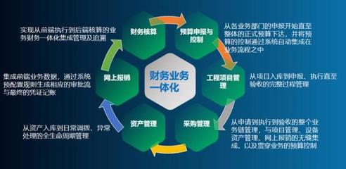 打造数字化校园 建设创新型大学——上海科技大学智能化信息系统项目顺利通过验收